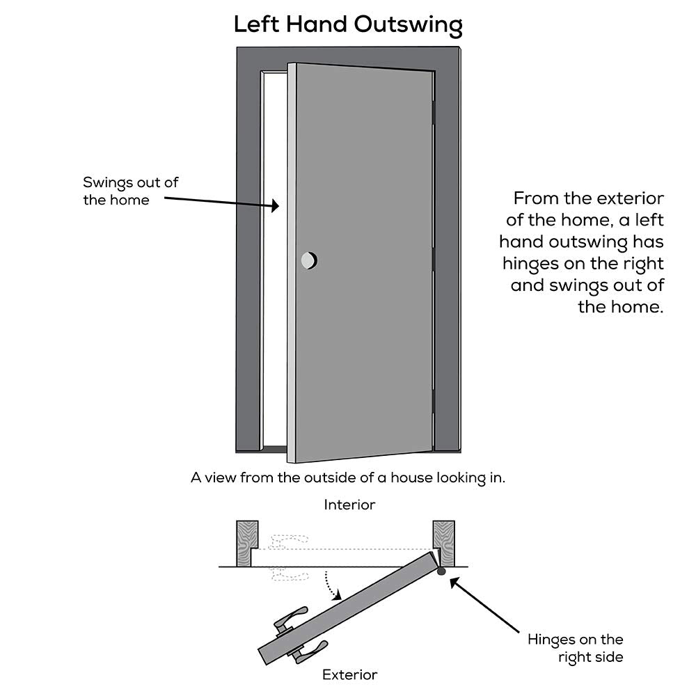 Primed Left Hand Outswing Prehung Door 1/2 Lite Clear Glass 36"x80" Steel Z269