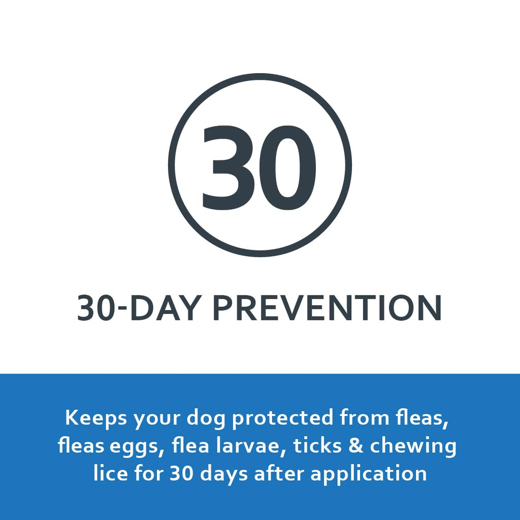 Flea and Tick Prevention for Dogs 23-44 Pounds 6 Month Supply I3739