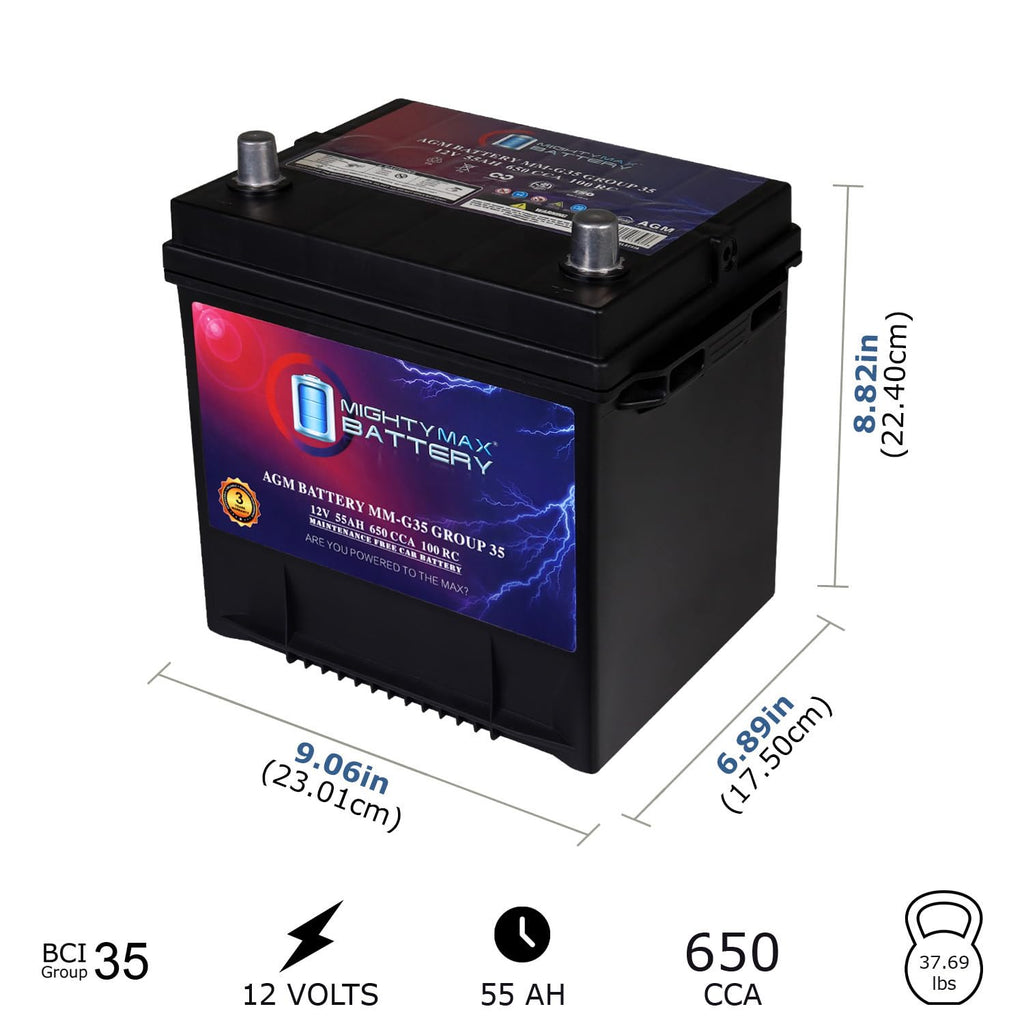 12V 55Ah AGM Replacement Battery C363