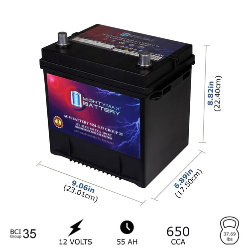 12V 55Ah AGM Replacement Battery C363