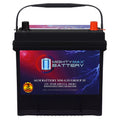 12V 55Ah AGM Replacement Battery C363