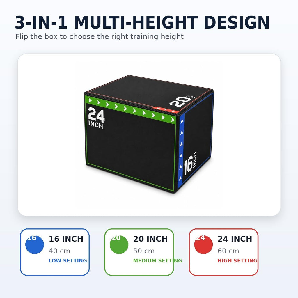 3-in-1 Foam Plyo Box with Carry Handles F1174