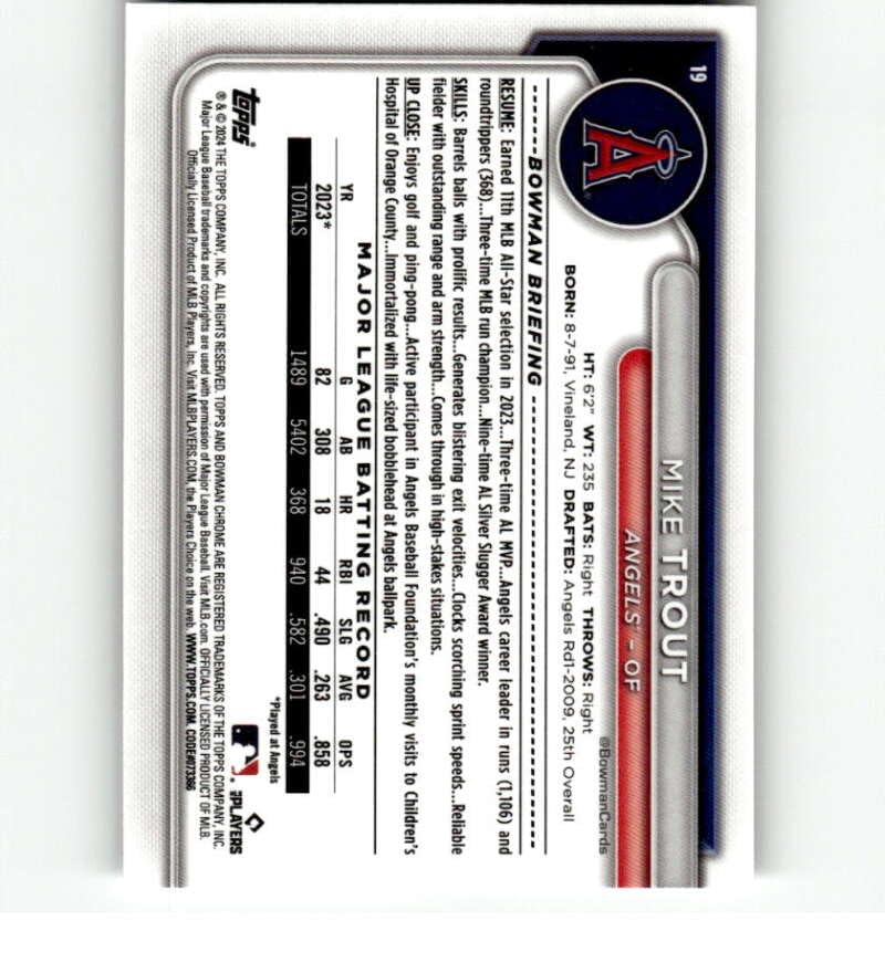 2024 Bowman Chrome Mega Box Mojo Refractor Baseball Trading Card K517448