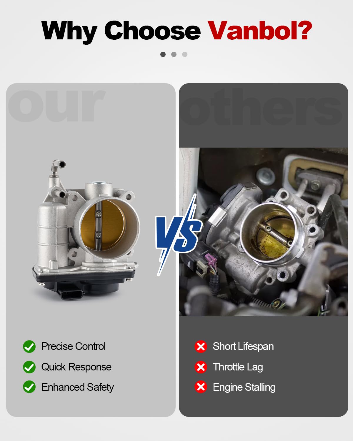 Throttle Body Y101