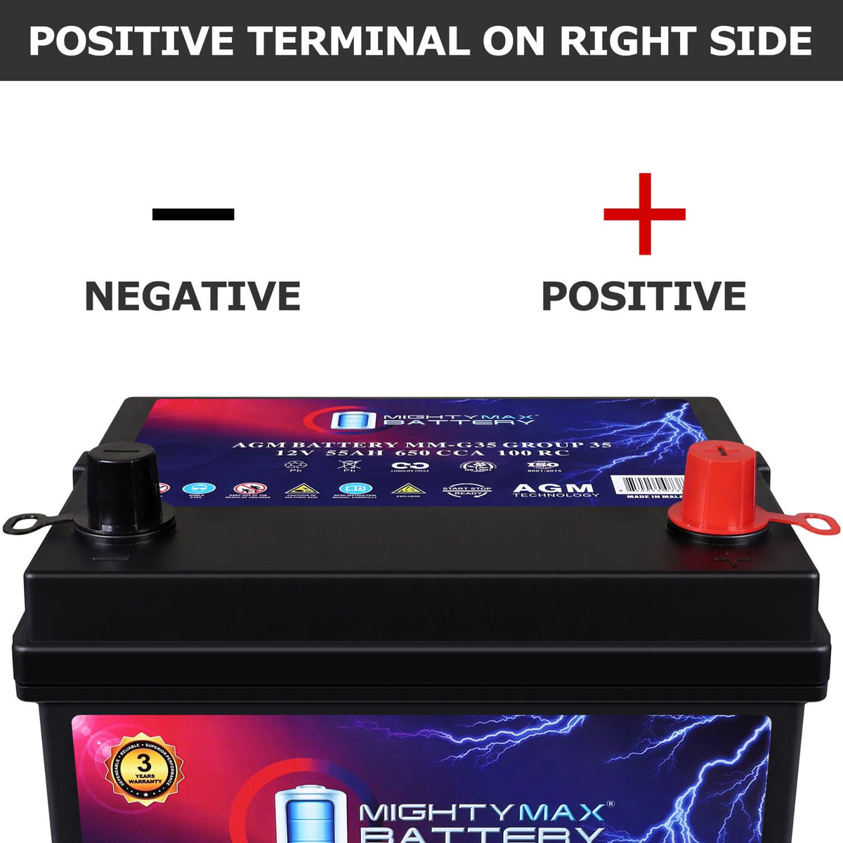 12V 55Ah AGM Replacement Battery C363
