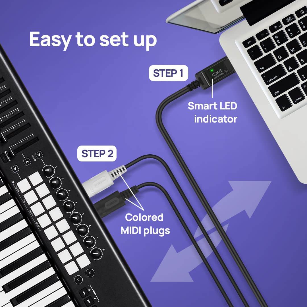 High-Speed USB MIDI Cable with Filter and Mapper Q4365