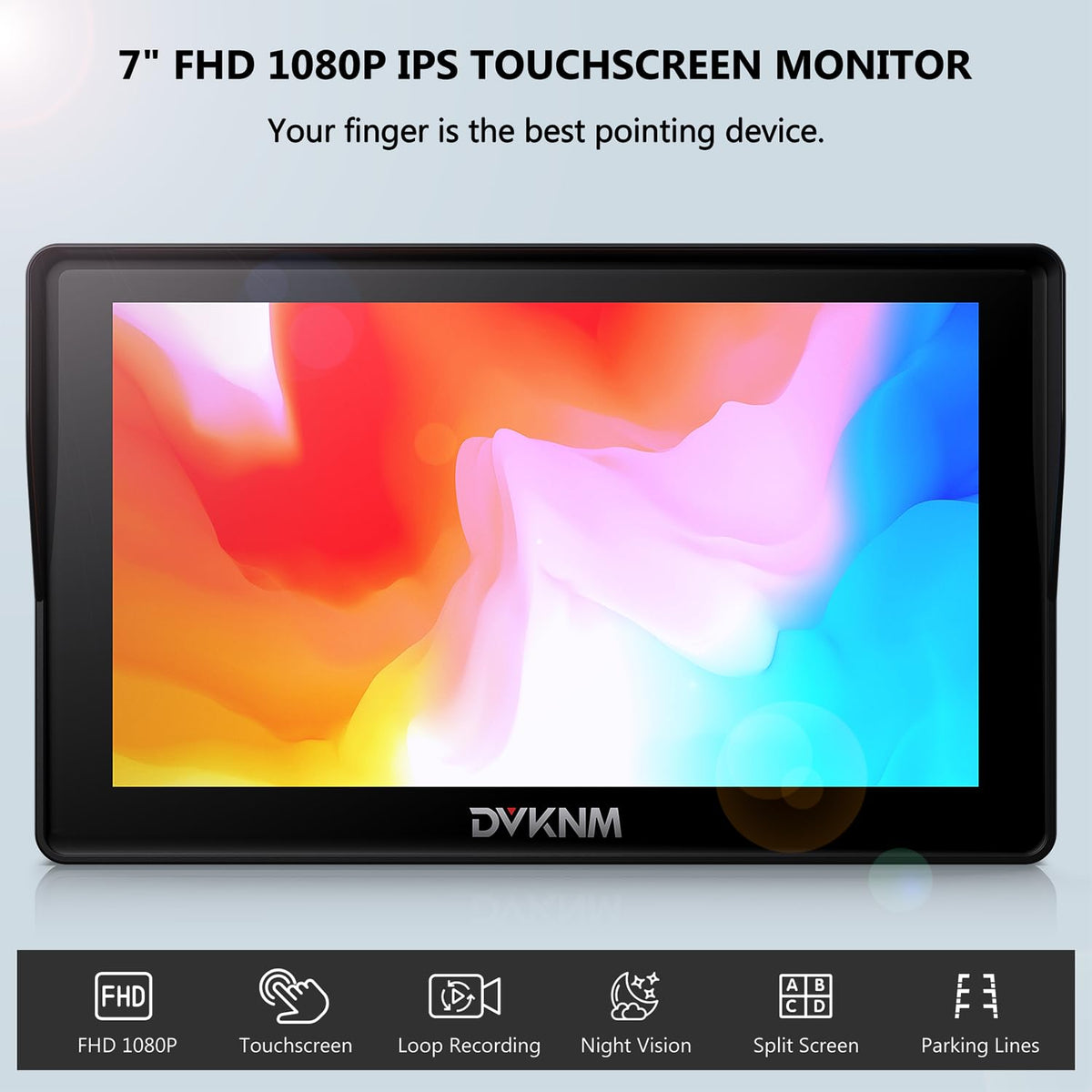 Wireless RV Backup Camera System A433840