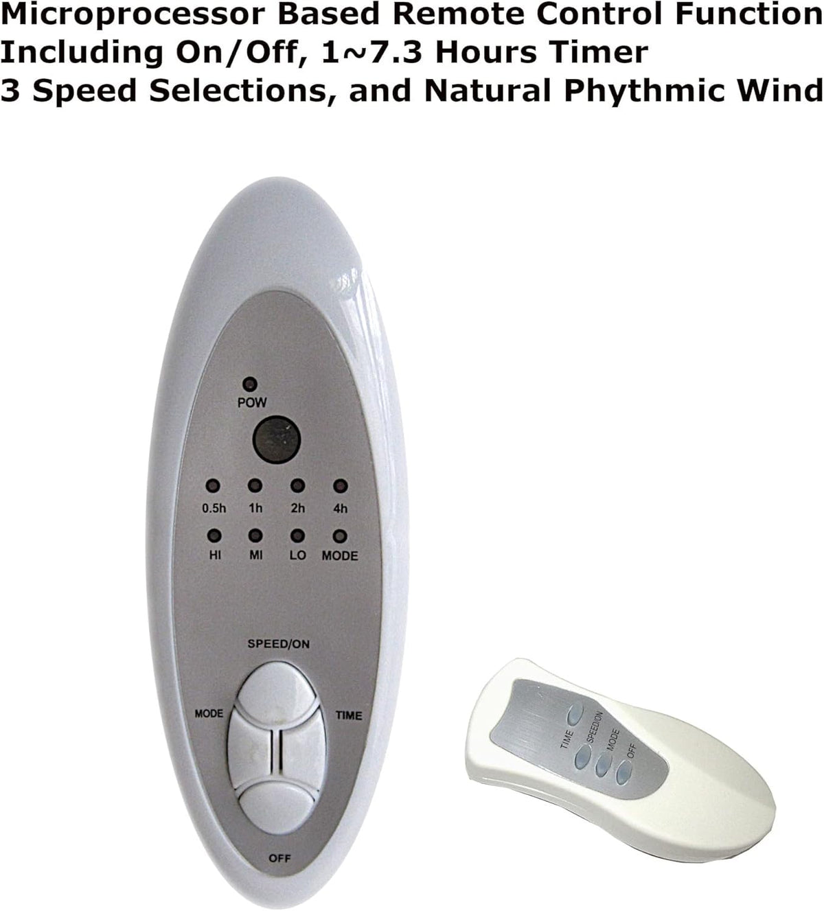 16-Inch Oscillating Stand Fan with Remote Control, White C97033