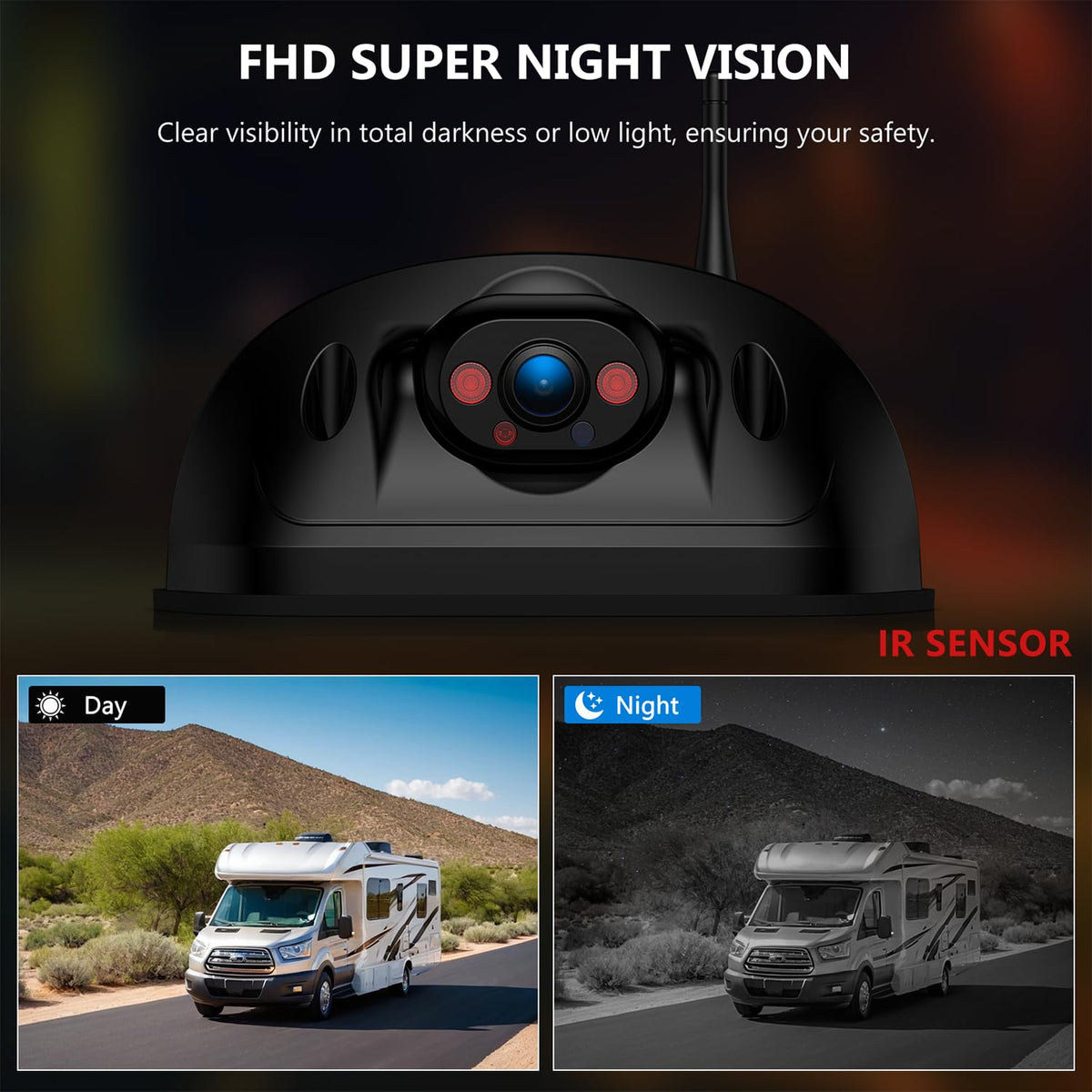 Wireless RV Backup Camera System A433840