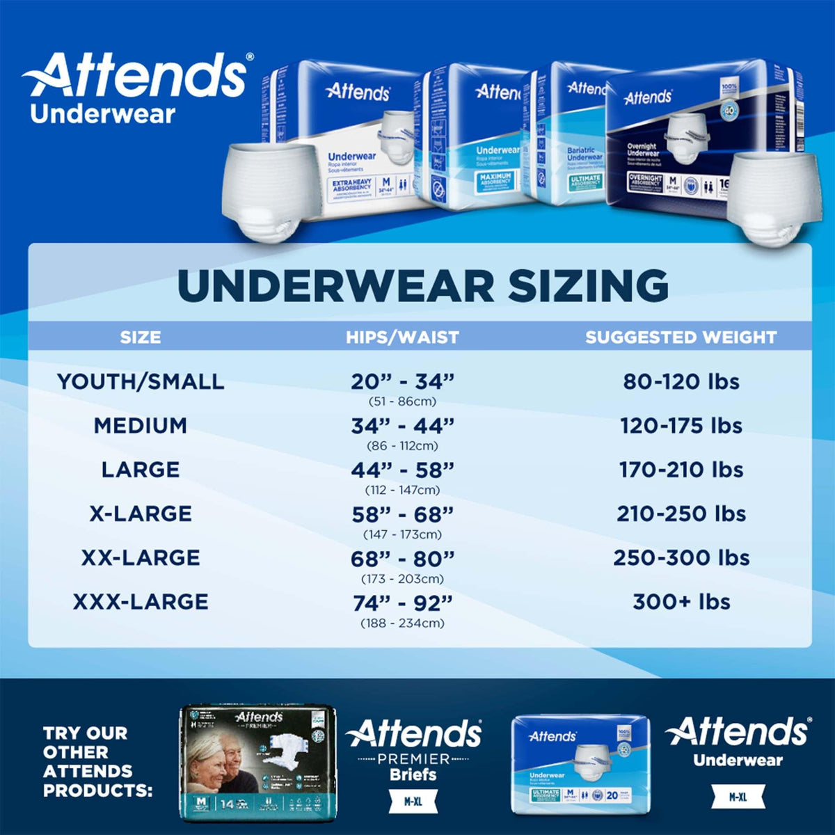 2X-Large Adult Incontinence Underwear, 12 ct E20888