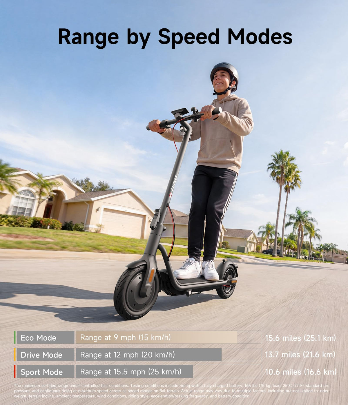 Electric Scooter with Dual Brake Suspension I510611