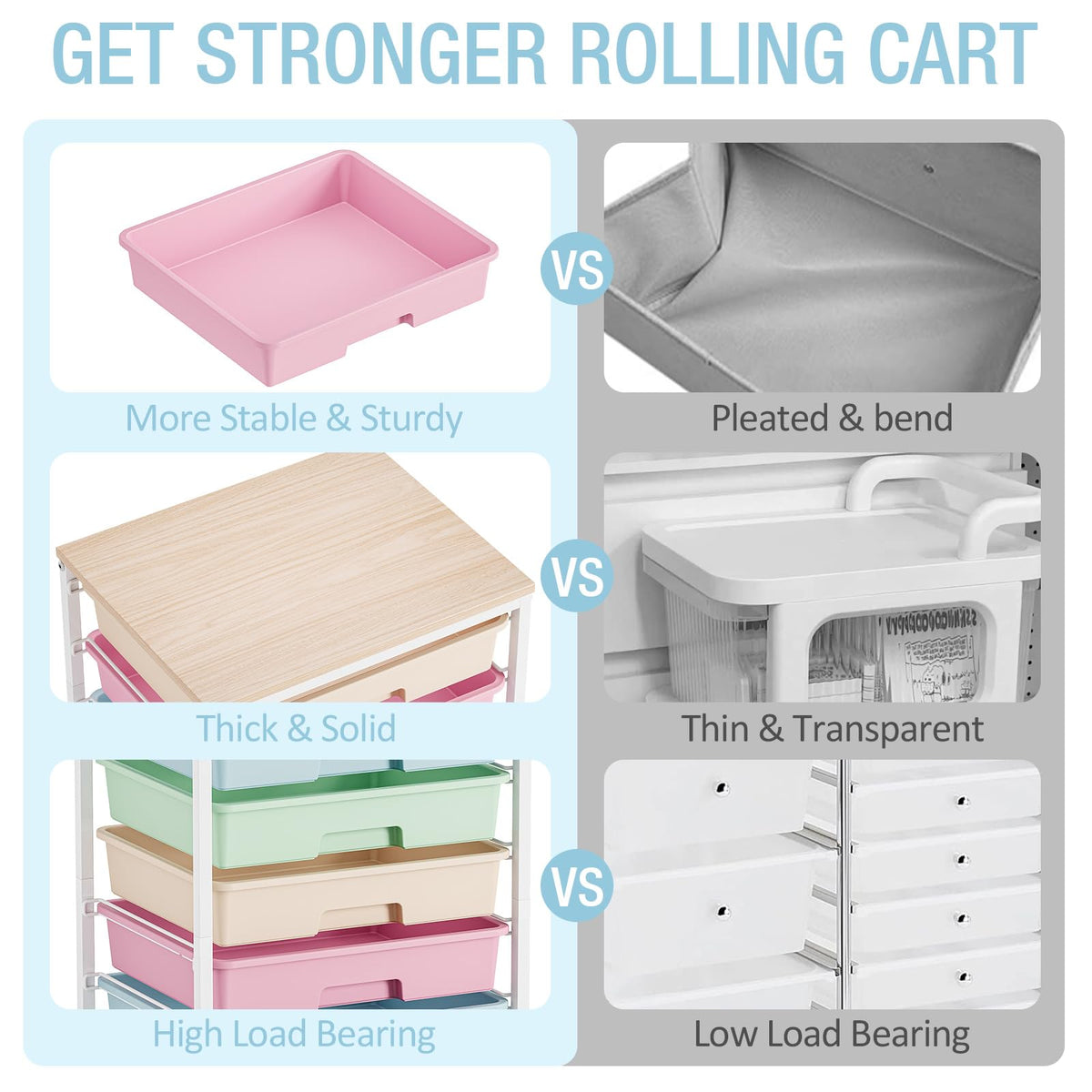 Rolling Storage Cart with 8 Drawers and Wooden Tabletop U403