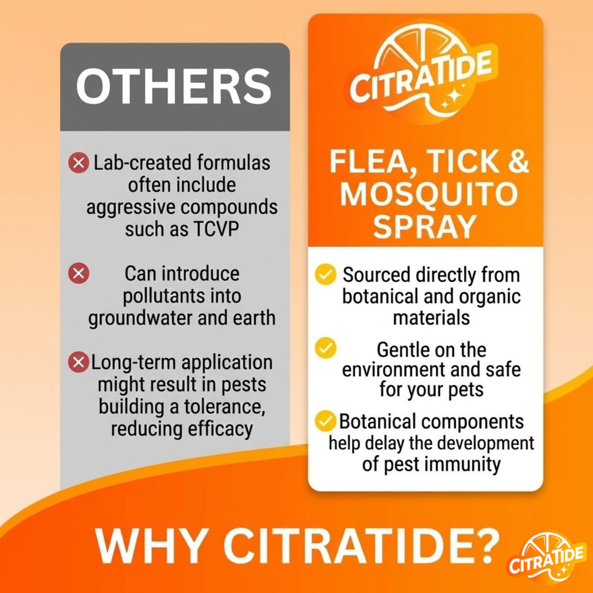 Plant-Based Cedarwood & Citrus Flea Tick & Mosquito Spray for Dogs 16 fl oz H6172