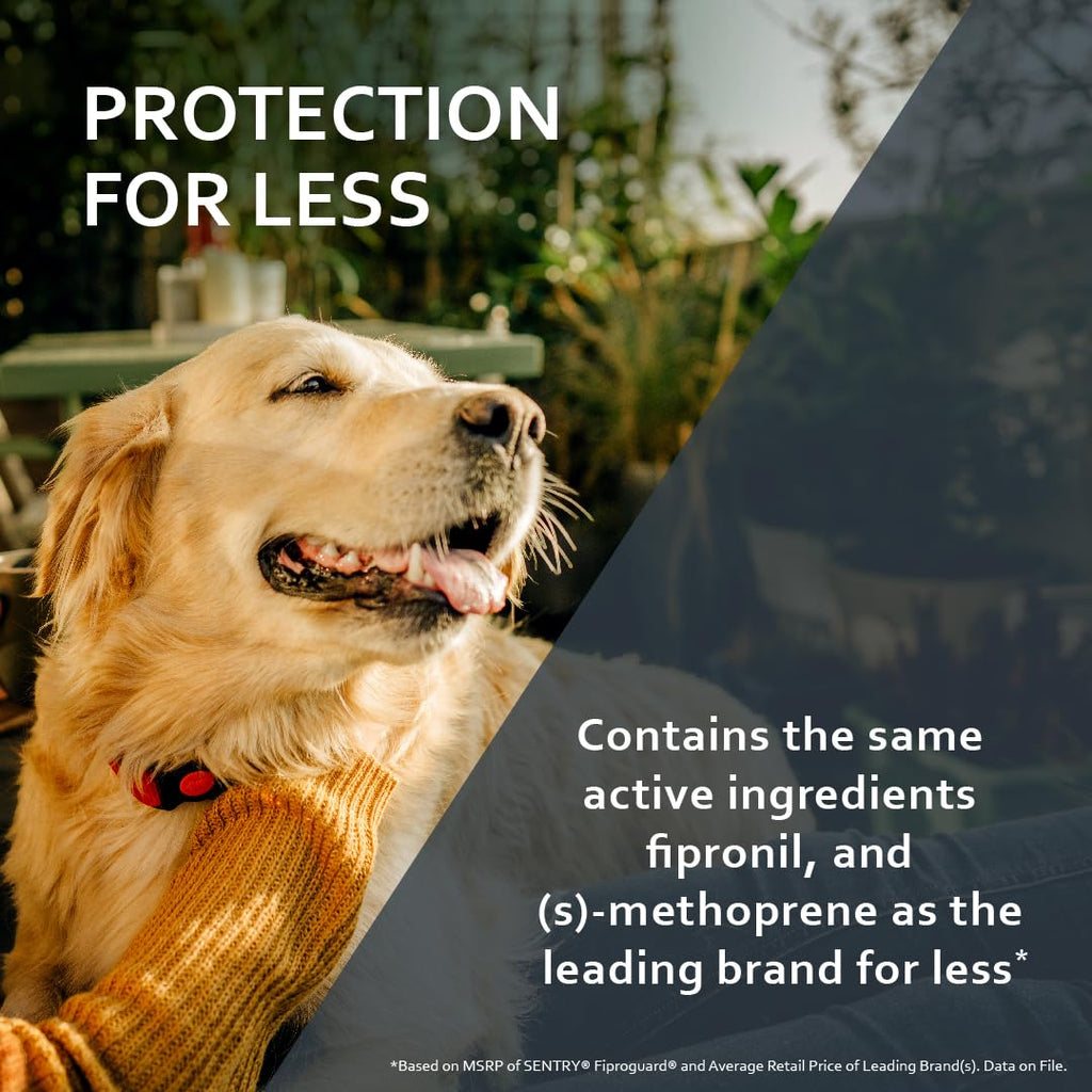 Flea and Tick Prevention for Dogs 23-44 Pounds 6 Month Supply I3739