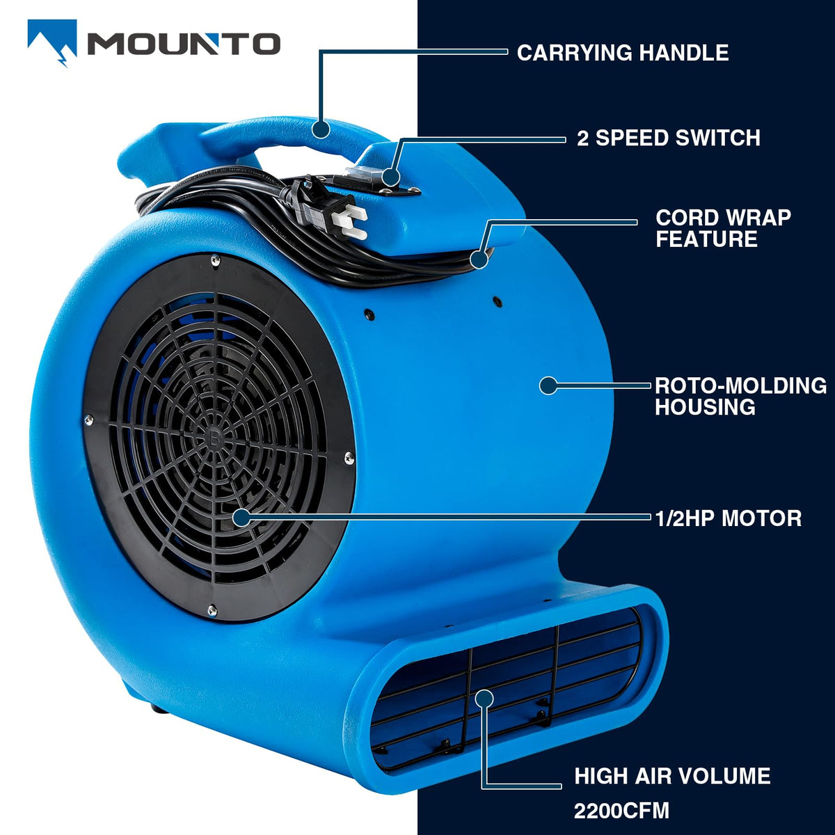 2200 CFM 1/2 HP Commercial Air Mover Floor Drying Fan G3397