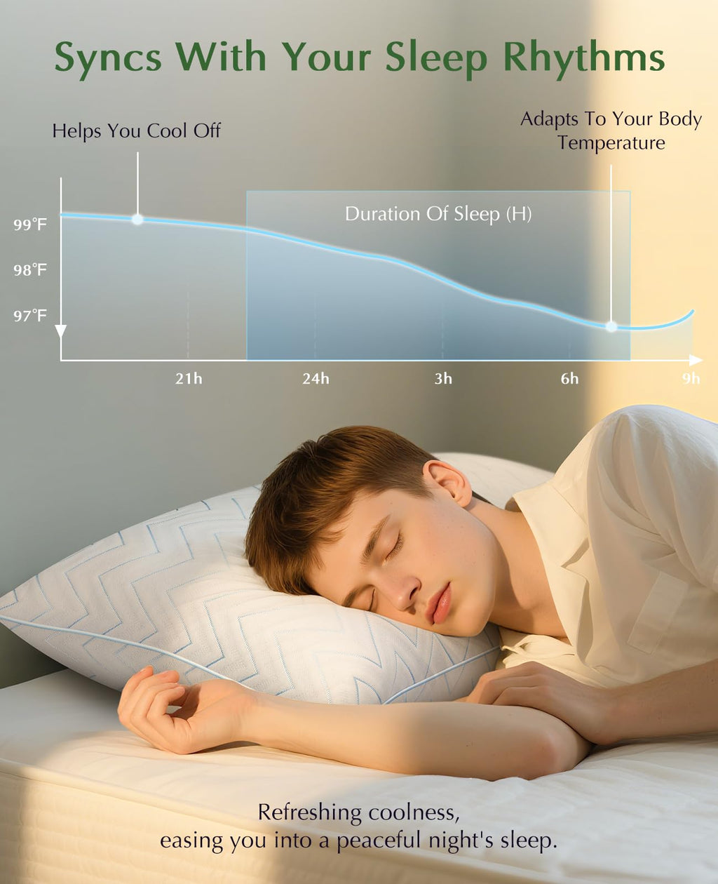 King Size Set of 2 Medium Firm Microfiber Bed Pillows Z5526