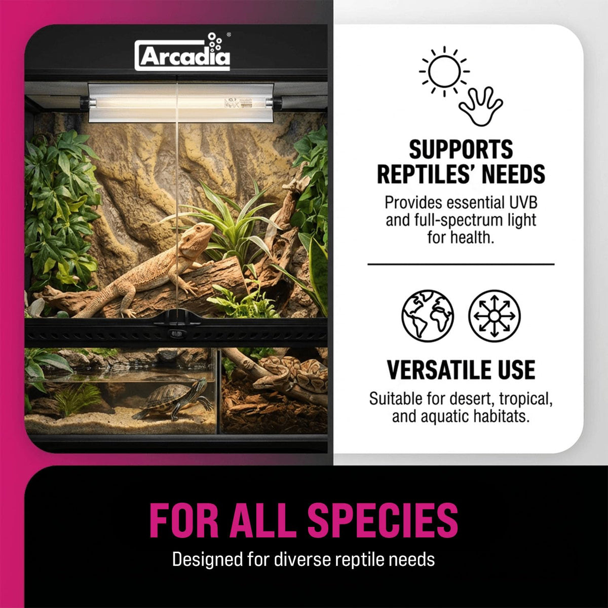 12" 8 Watts 7% UVB Reptile Light Fixture Kit G3951