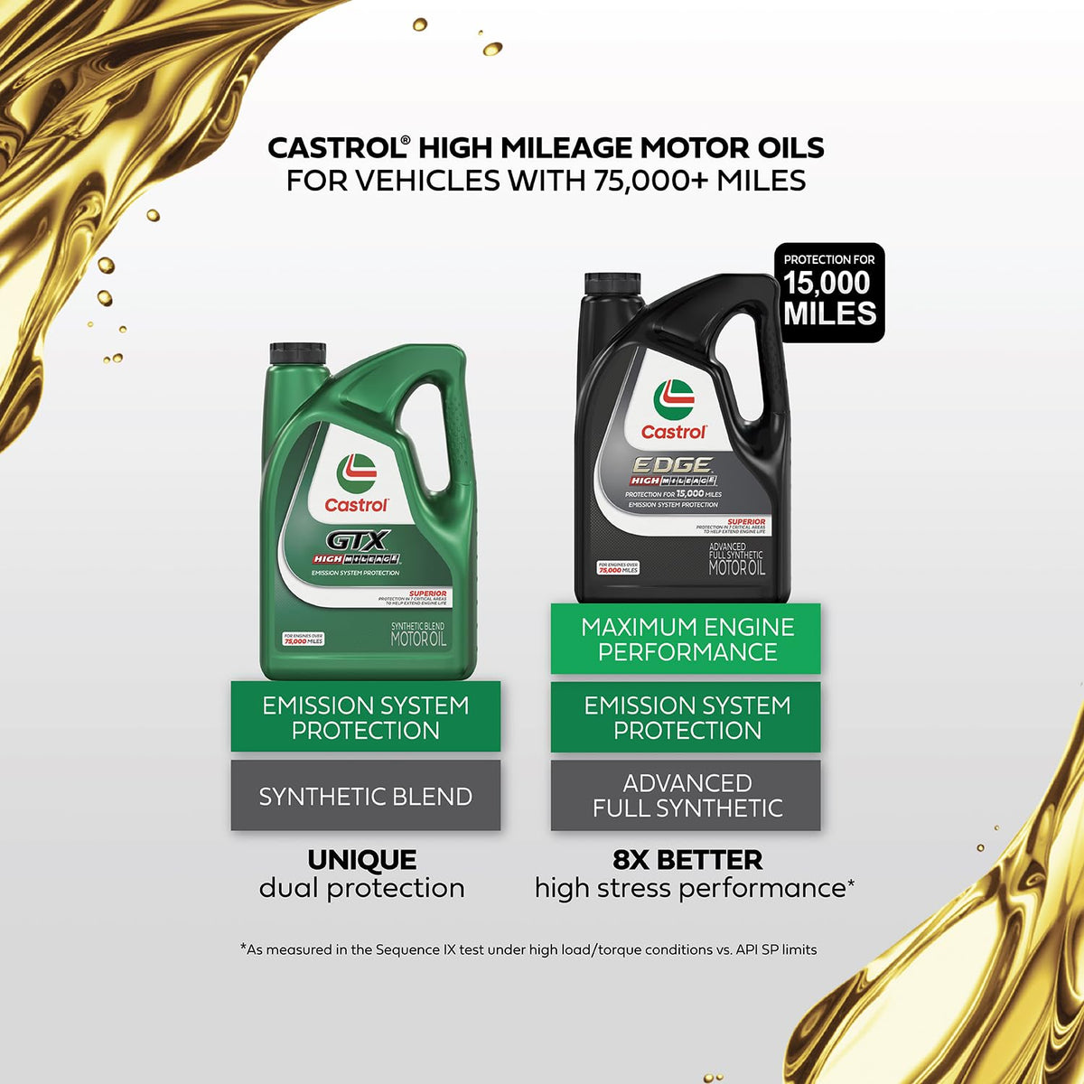 10W-30 Synthetic Blend Motor Oil, 5 Quarts X602095