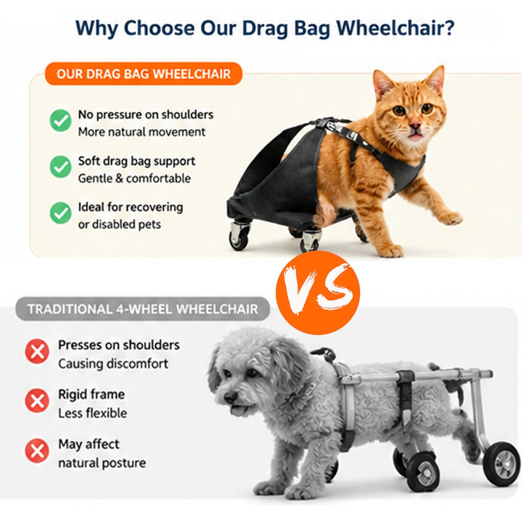 Small Dog or Cat Wheelchair for Back Legs Q259