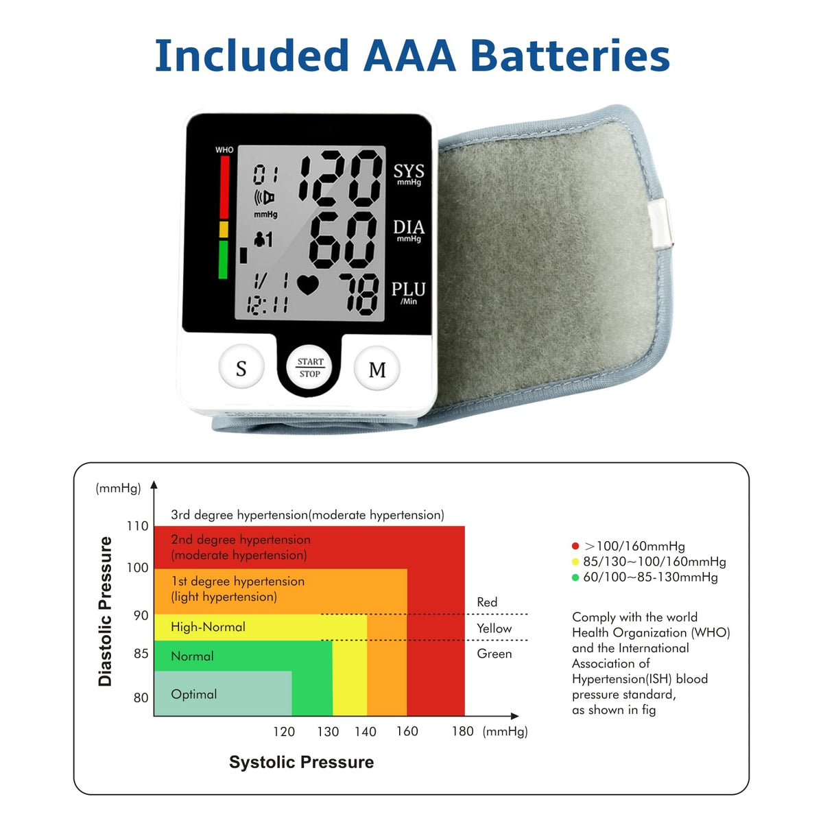 Automatic Talking Wrist Blood Pressure Monitor W859