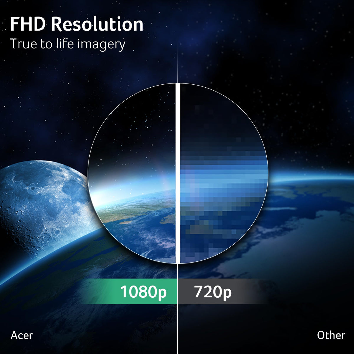 23.8in FHD 1920x1080 IPS 120Hz Monitor C784070