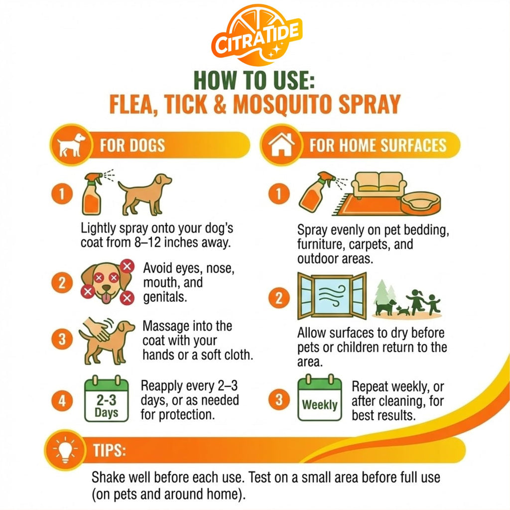 Plant-Based Cedarwood & Citrus Flea Tick & Mosquito Spray for Dogs 16 fl oz H6172