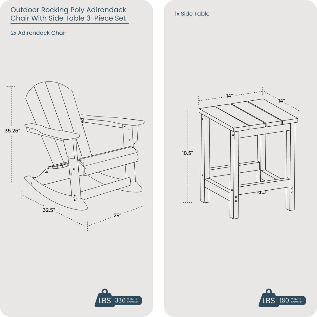 HDPE Turquoise Poly Adirondack Rocking Chair 3-Piece Set with Side Table P958
