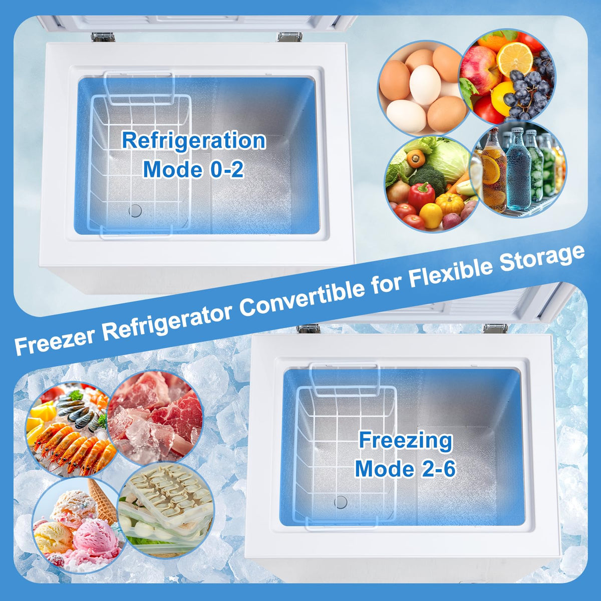 3.5 Cu.Ft White Chest Freezer with Removable Basket X483277