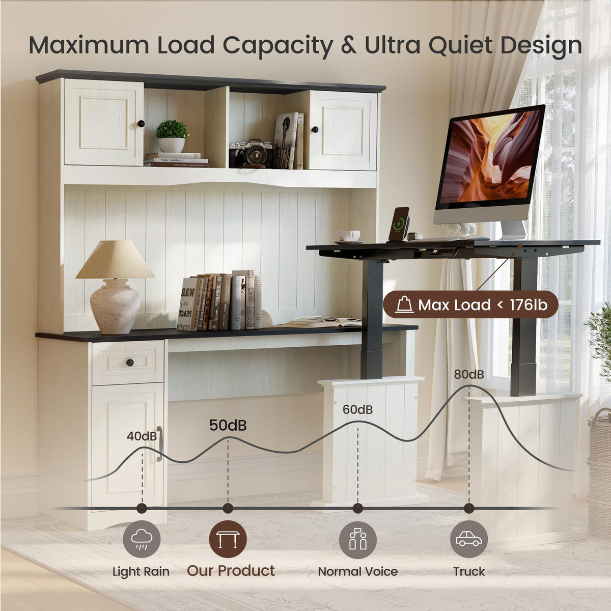 L Shaped Electric Standing Desk with Hutch and Drawers L6768