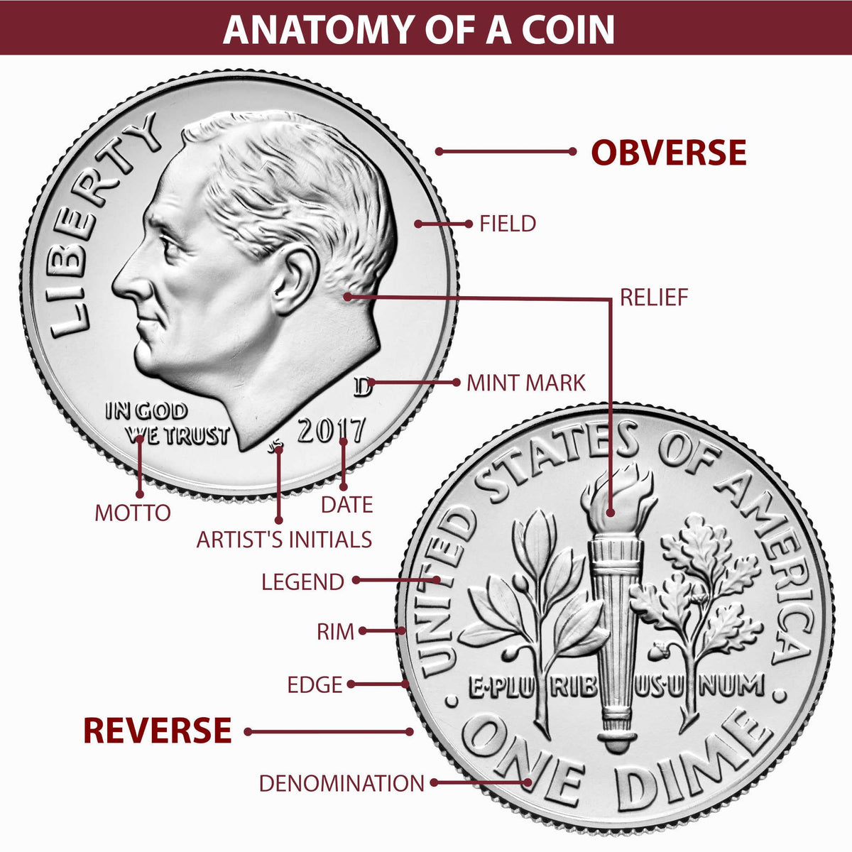 90% Silver Uncirculated Morgan Dollar V15730