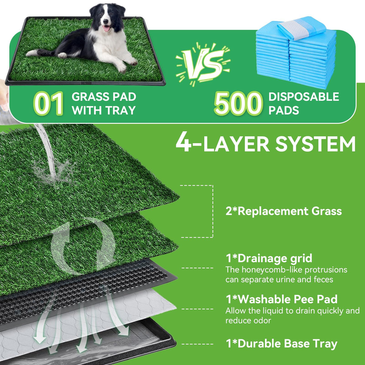 20x30 Inch Artificial Grass Dog Potty Pad with Tray X398061