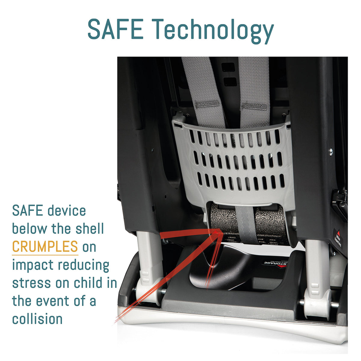 Reversible Convertible Car Seat 5 to 65 lbs D119168